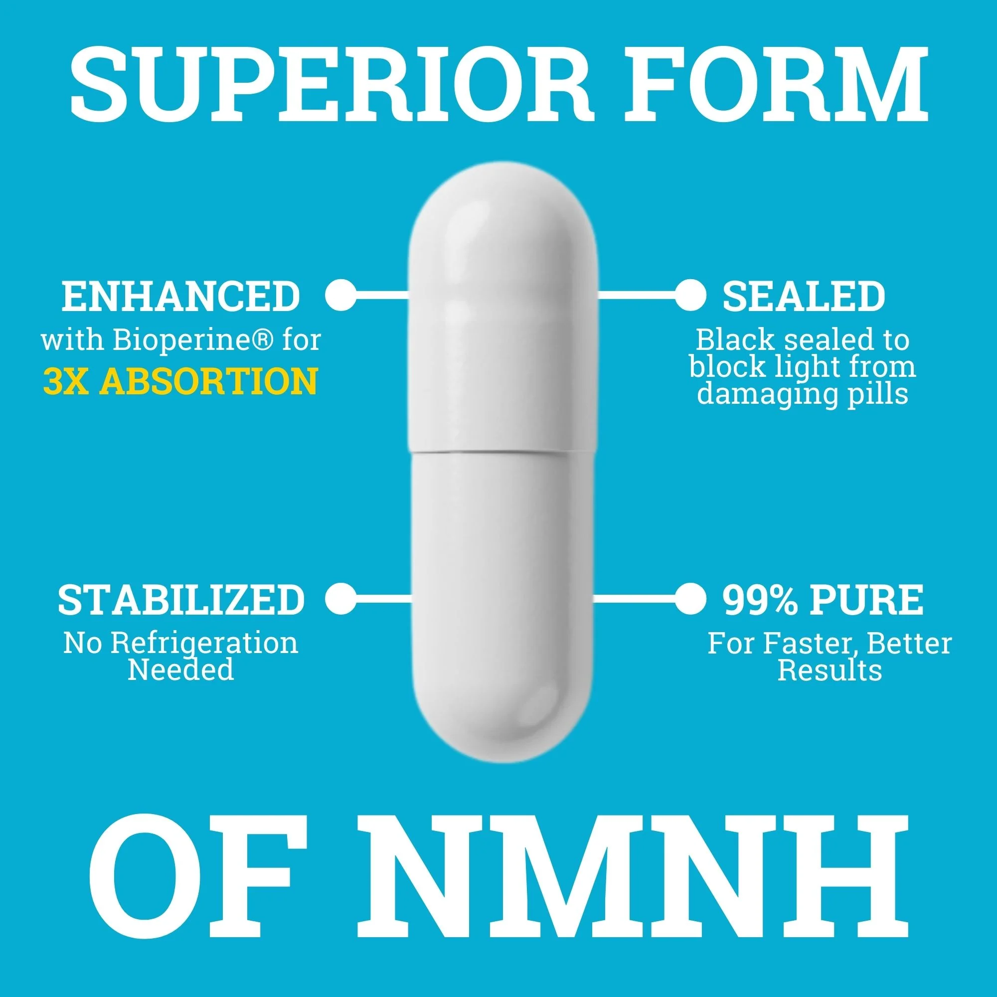 Black Forest NMNH 250MG | Enhanced with BioPerine - Image 5