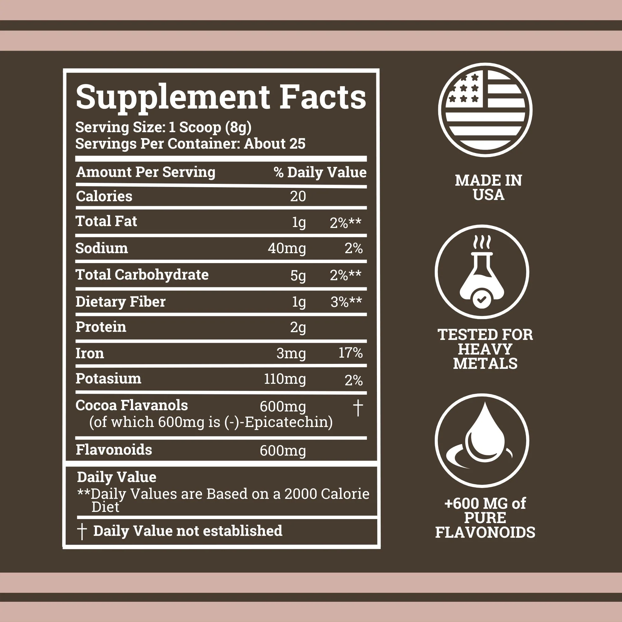 Supercharged Cocoa Flavanols (1 Month Supply) - Image 7