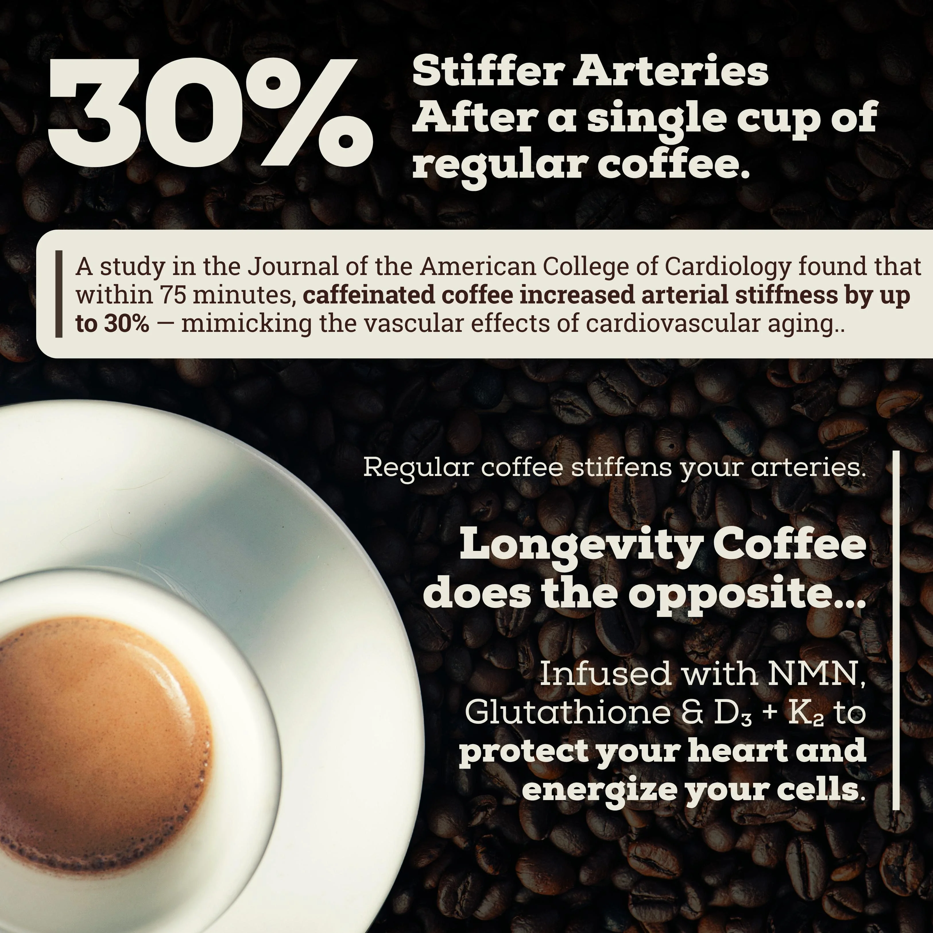 The Longevity Coffee (10-In-1) - Image 3