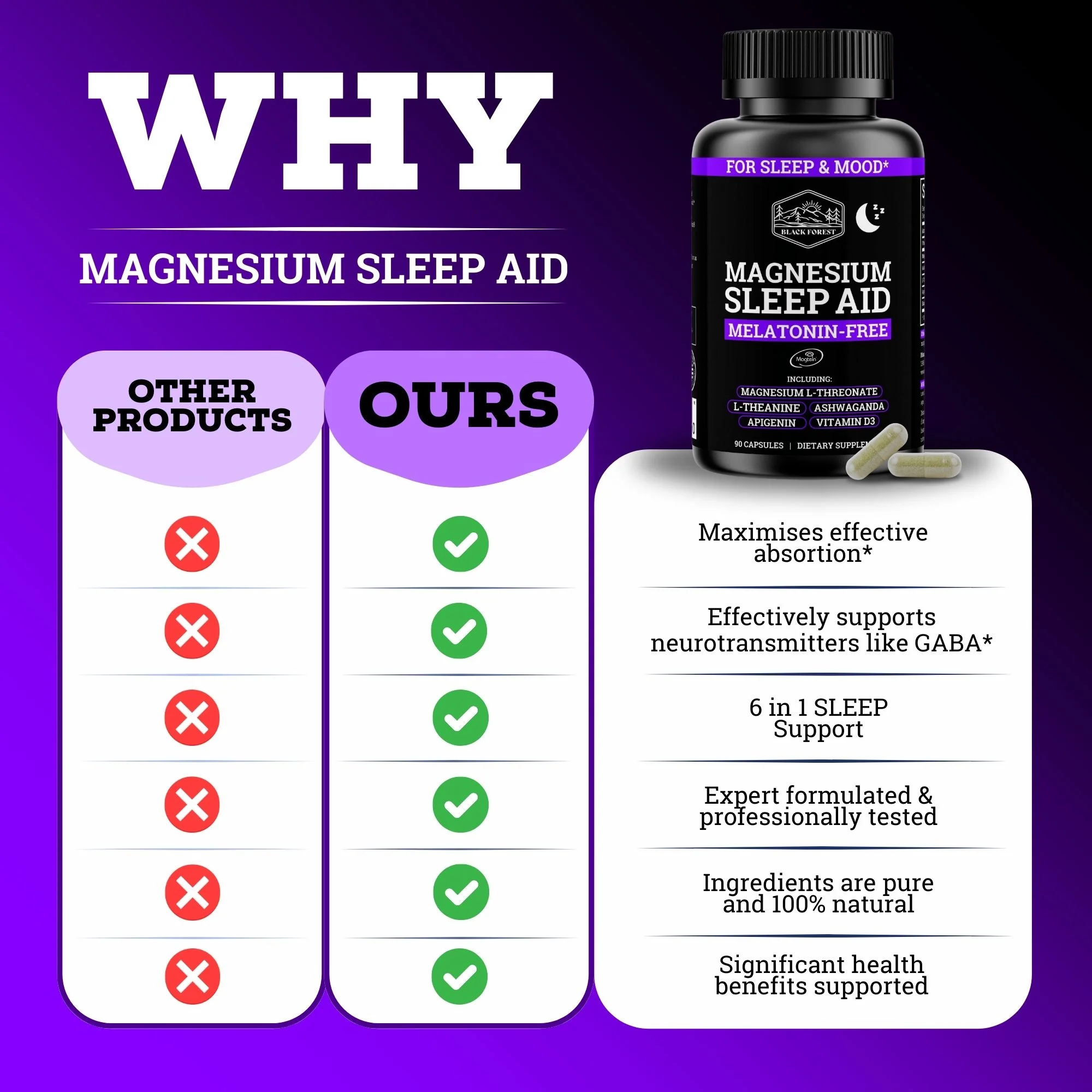 The Magnesium Sleep Aid 1695 MG | Melatonin-Free - Image 4