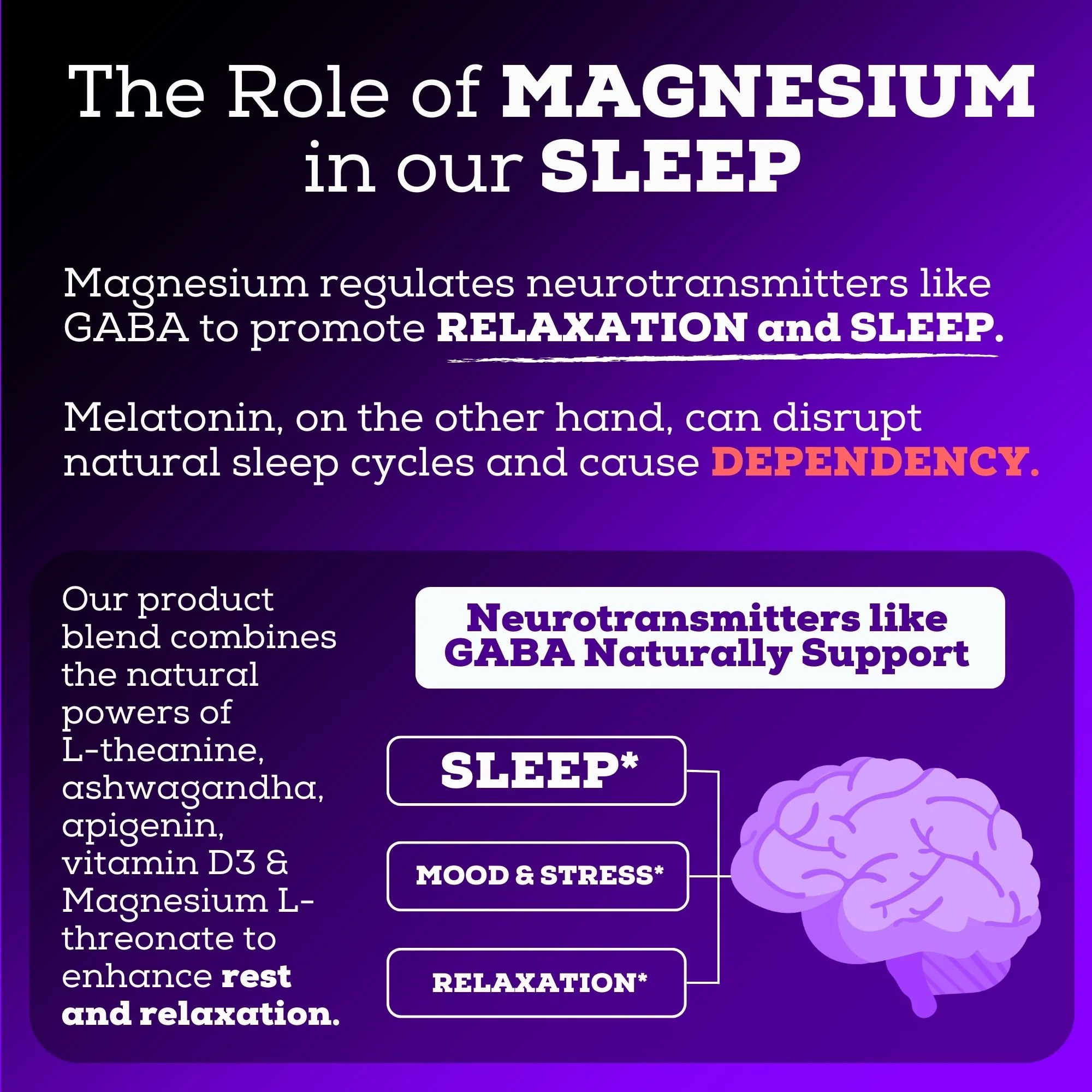 The Magnesium Sleep Aid 1695 MG | Melatonin-Free - Image 5