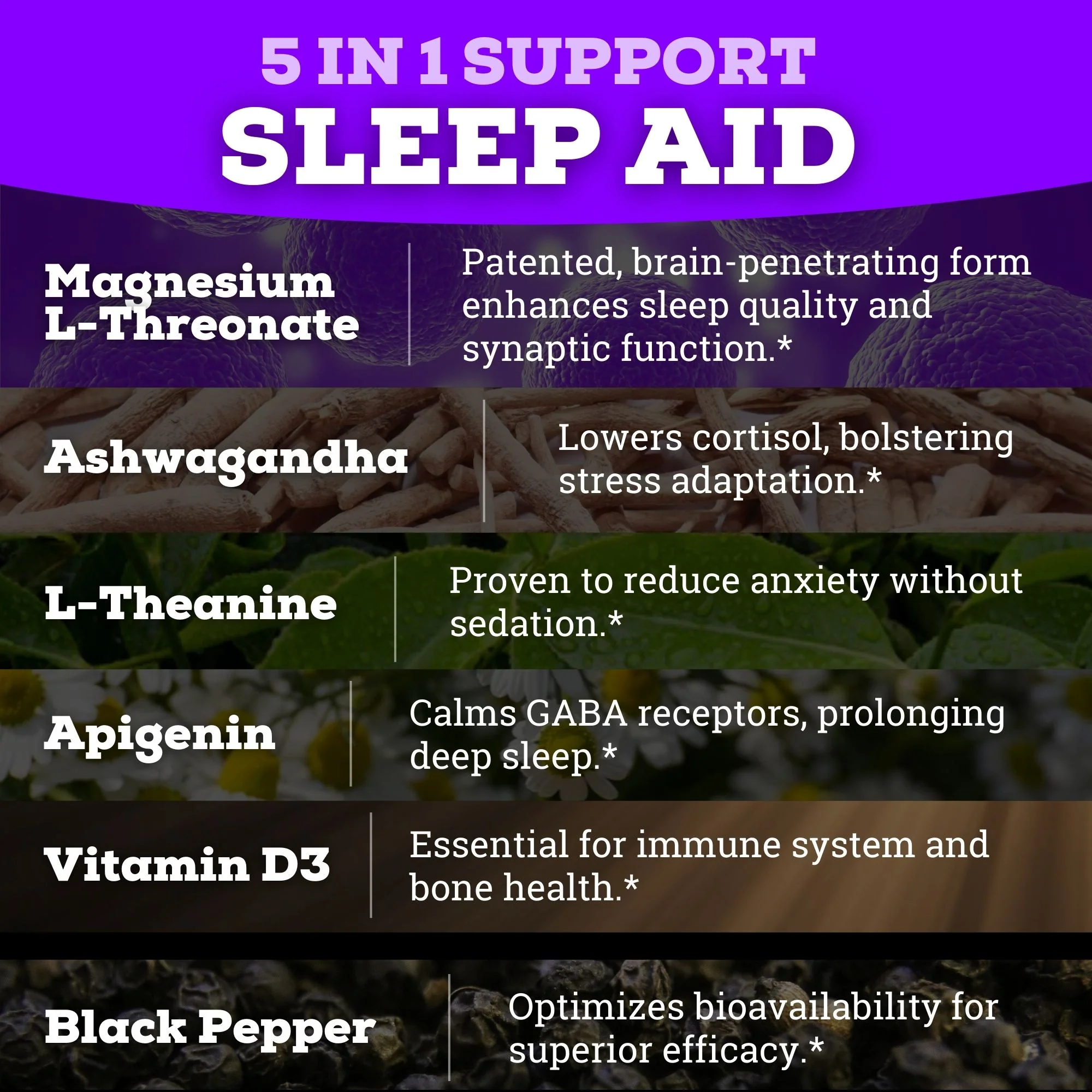 The Magnesium Sleep Aid 1695 MG | Melatonin-Free - Image 6