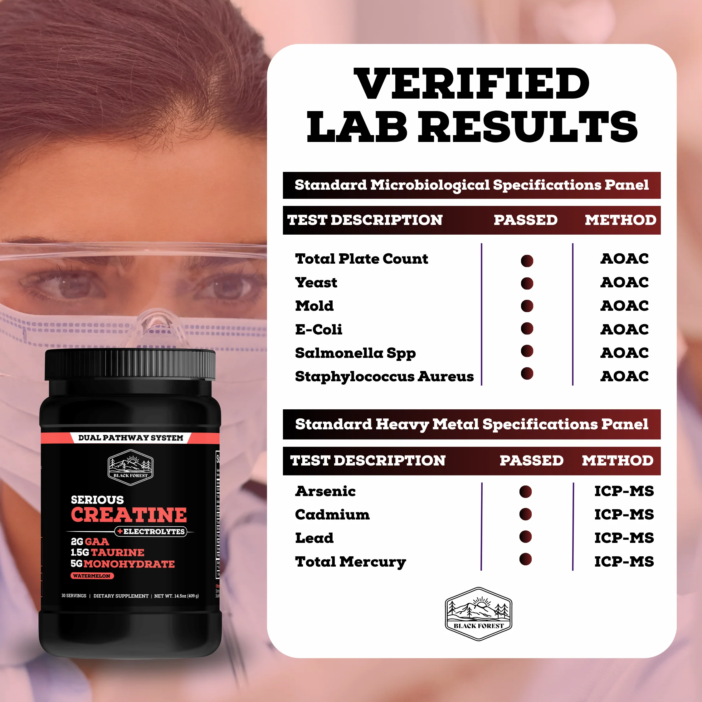 Serious Creatine™ - Image 13
